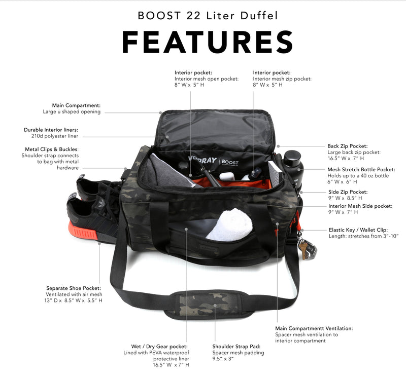 Boost Duffel
