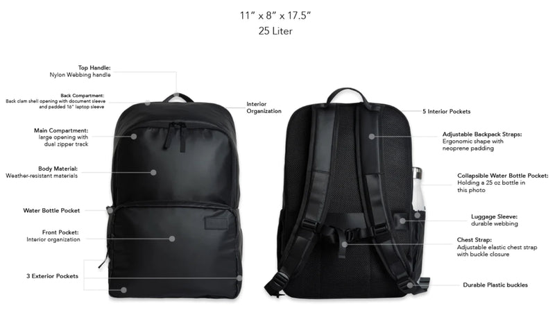 avenues laptop backpack 2nd Avenue Backpack – Ashore Fit