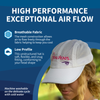 Race Day Performance Running Cap